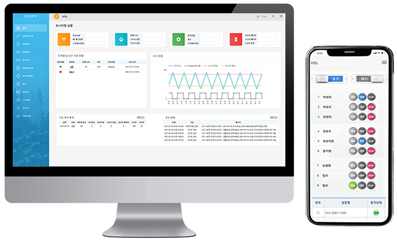 염소투입기 모니터링 및 제어 시스템